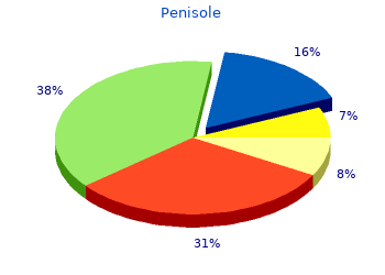 order 300mg penisole visa