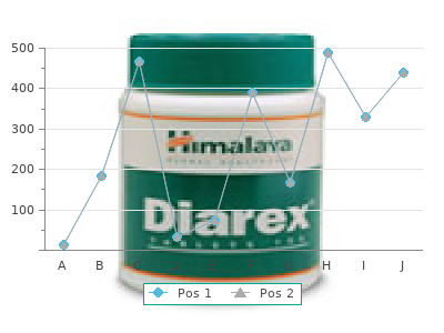 buy mentax 15mg on-line