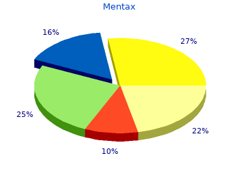 buy mentax 15mg with visa