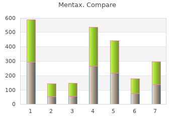 order 15 mg mentax amex