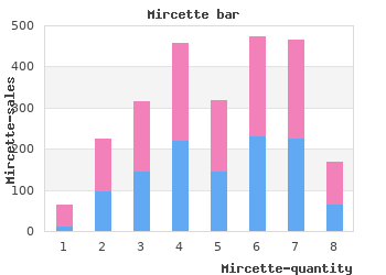 purchase 15mcg mircette