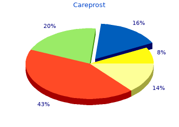 discount careprost 3 ml online