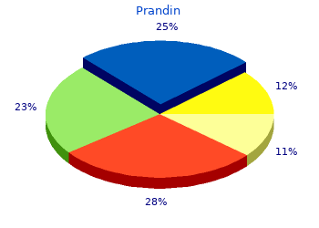 discount 1 mg prandin with visa