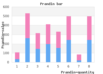 prandin 2 mg on line