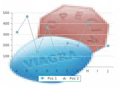 nitrofurantoin 50mg on line