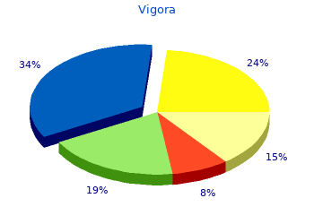 discount vigora 100 mg with amex