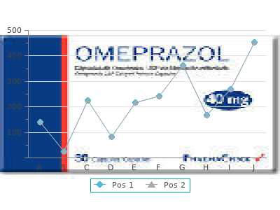 purchase 50mg purinethol visa