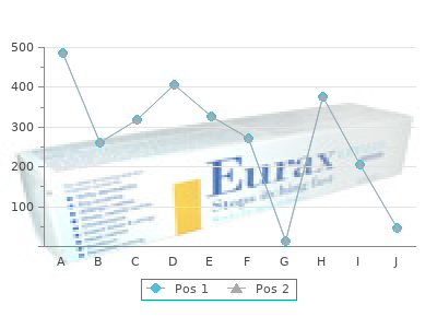 discount 17.5 mg zestoretic fast delivery