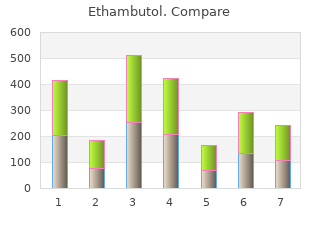 800 mg ethambutol