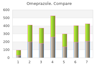 omeprazole 10 mg amex