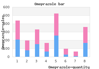 buy 20 mg omeprazole free shipping