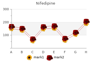 buy generic nifedipine 30mg line