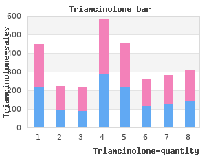 cheap 15 mg triamcinolone