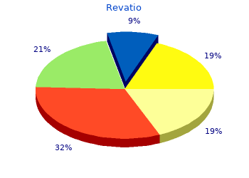 generic revatio 20mg without a prescription