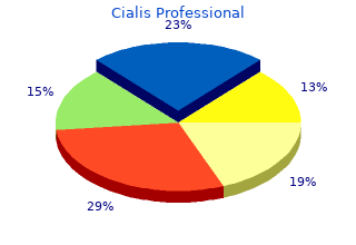 buy cheap cialis professional 20 mg on line