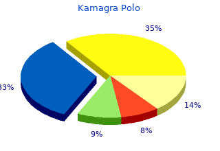 generic kamagra polo 100mg