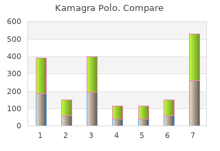 generic kamagra polo 100 mg free shipping