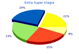 trusted extra super viagra 200mg
