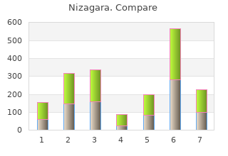 discount 100mg nizagara free shipping