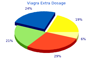 buy discount viagra extra dosage 200 mg online