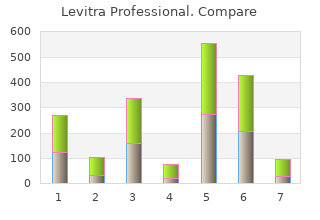 discount levitra professional 20 mg with amex