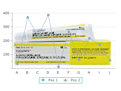 discount lexapro 5mg