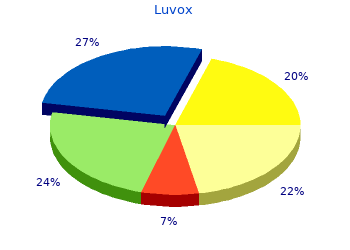 luvox 50mg generic