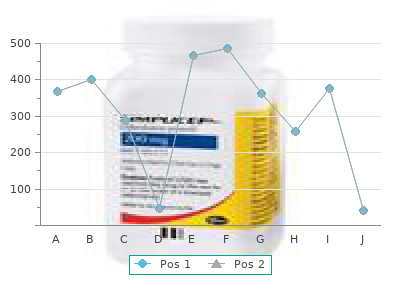 discount buspar 10mg without a prescription