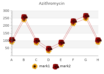 generic azithromycin 250 mg with mastercard