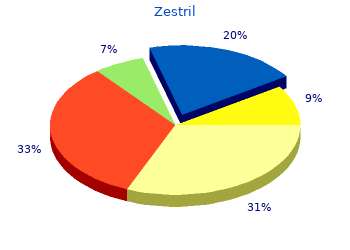 generic zestril 5 mg overnight delivery