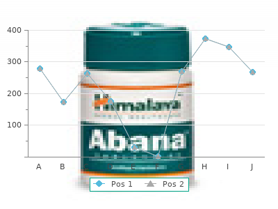 buy reminyl 4 mg cheap