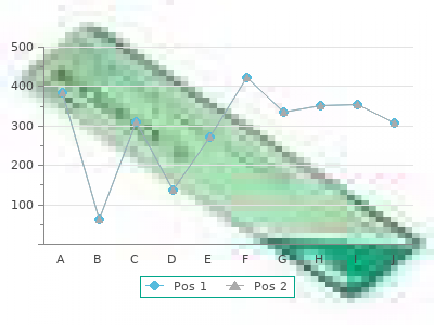 20mg paroxetine for sale