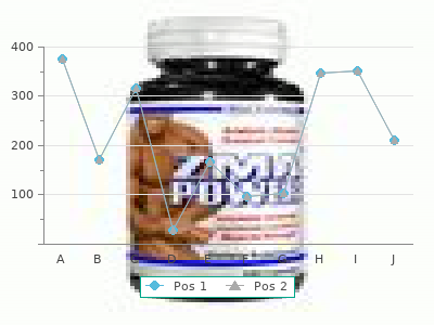 500 mg hydrea sale