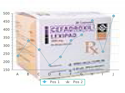 500 mg mefenamic amex