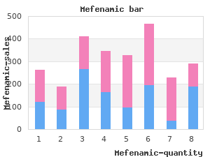 cheap 500mg mefenamic fast delivery