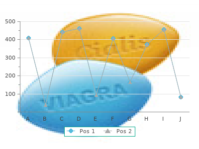 generic indapamide 1.5mg without a prescription