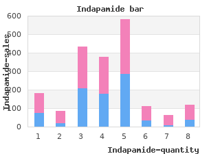 purchase indapamide 2.5 mg without a prescription