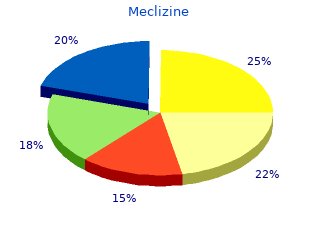 cheap 25mg meclizine overnight delivery