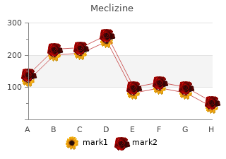 buy meclizine 25 mg low price