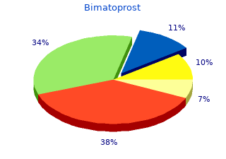 cheap bimat 3 ml with amex