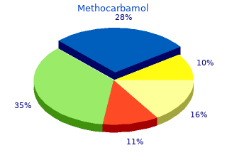 purchase methocarbamol 500mg amex