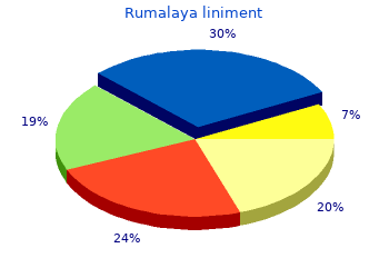 rumalaya liniment 60 ml discount