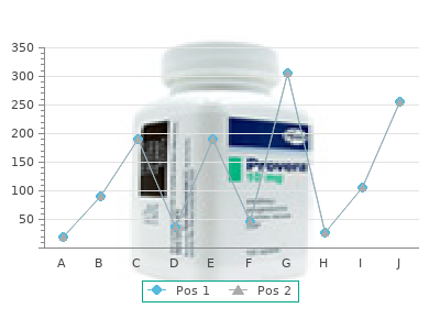 buy eldepryl 5 mg overnight delivery