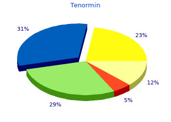 buy tenormin 50mg mastercard