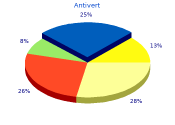 cheap 25mg antivert