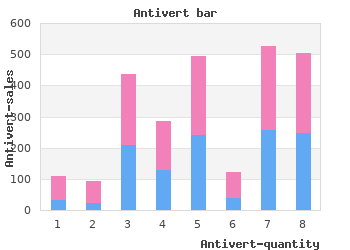 generic antivert 25mg without prescription