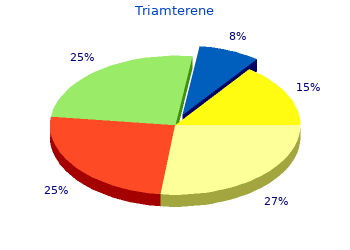 generic 75 mg triamterene with mastercard