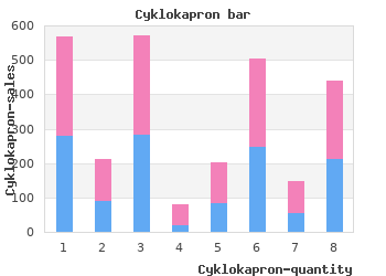 cheap cyklokapron 500mg with visa