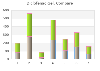 order diclofenac gel 20 gm line