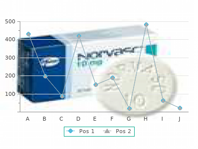50mg cytoxan otc